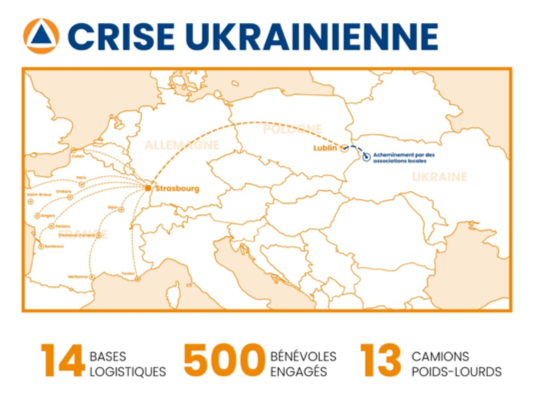 Bases logistiques Protection Civile #SOSUkraine